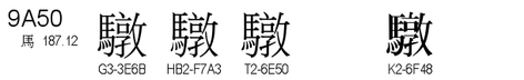 U+9A50